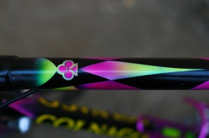 Recikli Kerékpár Műhely